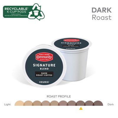 Keurig - Signature Blend Coffee - Image 5