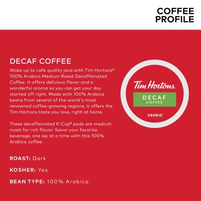 Keurig - Decaf Coffee - Image 4