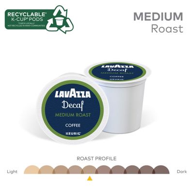 Keurig - Decaf - Image 5