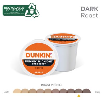 Keurig - Midnight Coffee - Image 5