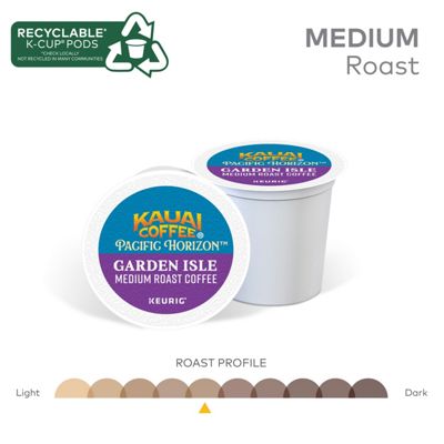 Keurig - Garden Isle Coffee - Image 8