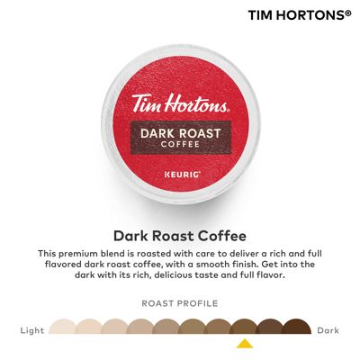 Keurig - Dark Roast Coffee - Image 4