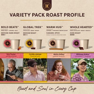 Keurig - Variety Pack - Image 2
