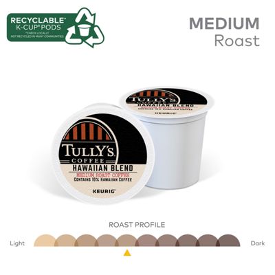 Keurig - Hawaiian Blend Extra Bold Coffee - Image 5