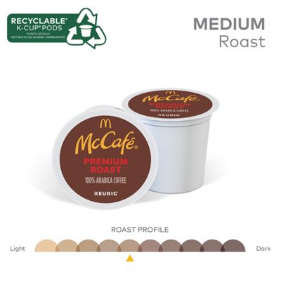 Keurig - Premium Roast Coffee - Image 9