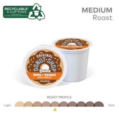 Keurig - Nutty + Caramel Coffee - Image 6