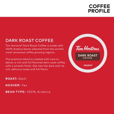 Keurig - Dark Roast Coffee - Image 7