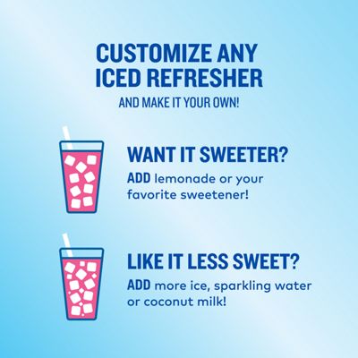 Keurig - Strawberry Acai Iced Refresher - Image 13