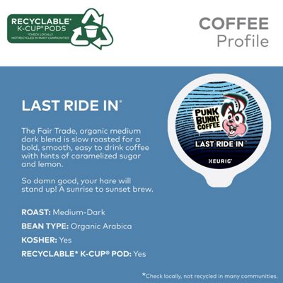 Keurig - Last Ride In Coffee - Image 5