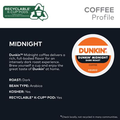 Keurig - Midnight Coffee - Image 4