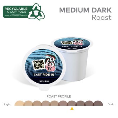 Keurig - Last Ride In Coffee - Image 6