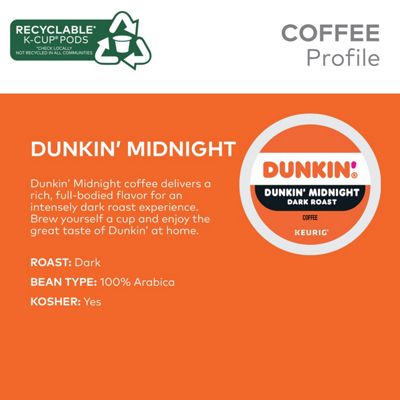 Keurig - Midnight Coffee - Image 8