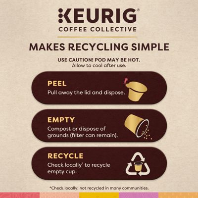 Keurig - Bold Beats - Image 15