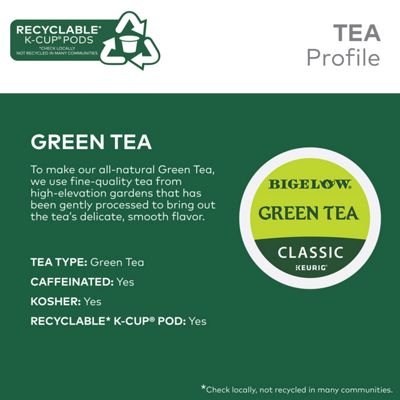 Keurig - Green Tea - Image 9