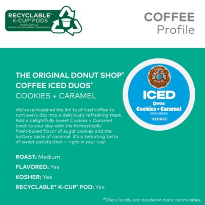 Keurig - ICED Coffee Collection - Image 4
