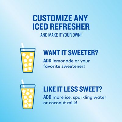 Keurig - Pineapple Passionfruit Iced Refresher - Image 11