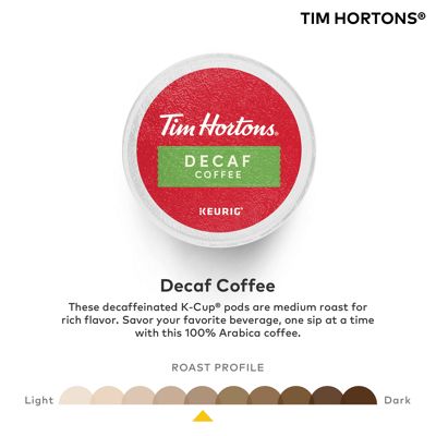 Keurig - Decaf Coffee - Image 3