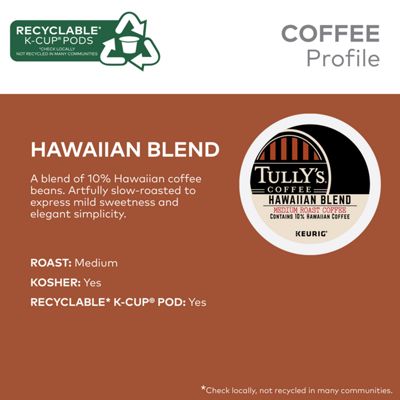 Keurig - Hawaiian Blend Extra Bold Coffee - Image 6