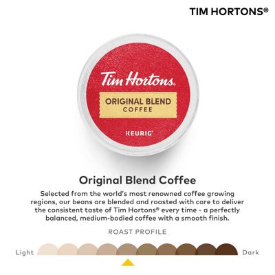Keurig - Original Blend Coffee - Image 3