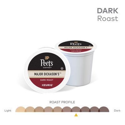 Keurig - Major Dickason's Blend Coffee - Image 6