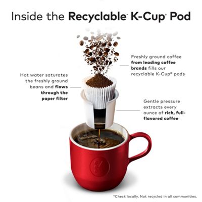 Keurig - Community Coffee First Light - Image 9