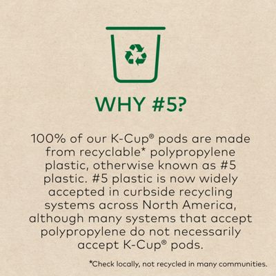 Keurig - Variety Pack - Image 13