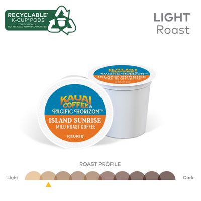 Keurig - Island Sunrise Coffee - Image 7