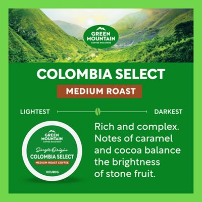 Keurig - Variety Regular Coffee Box - Image 6