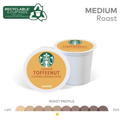 Keurig - Toffeenut Coffee - Image 6