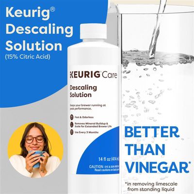 Keurig - Descaling Solution - Image 7