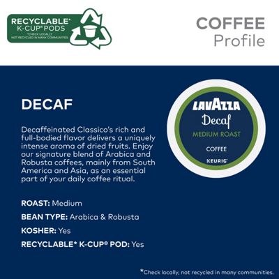 Keurig - Decaf - Image 6
