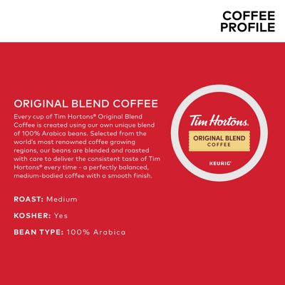 Keurig - Original Blend Coffee - Image 4