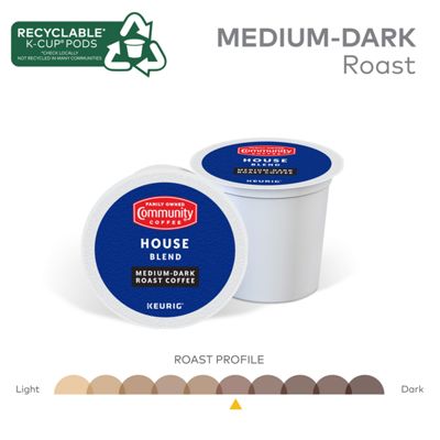 Keurig - House Blend Coffee - Image 5
